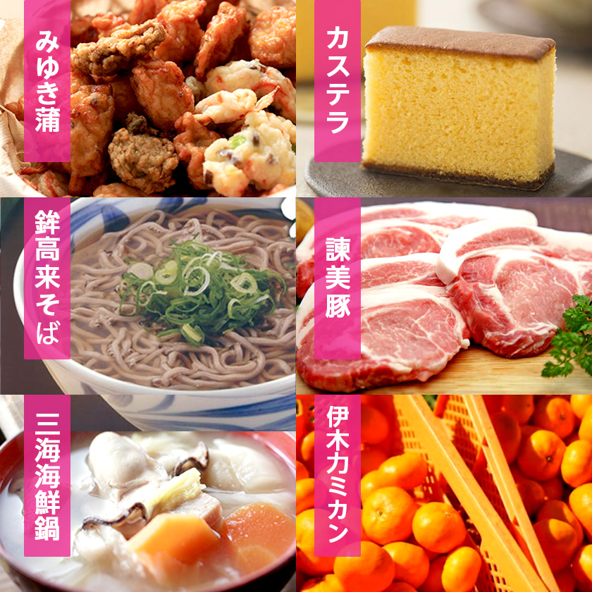 グルメステーション